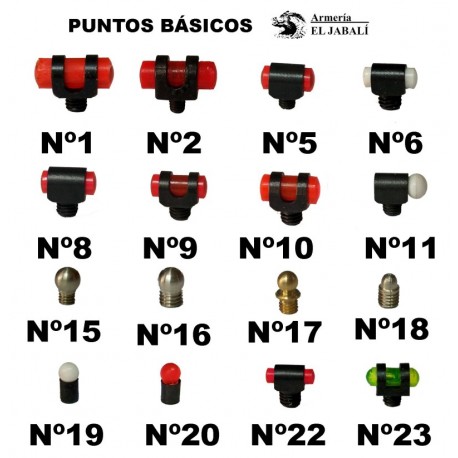 PUNTO MIRA BÁSICO