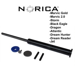 GAS RAM NORICA