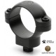 ANILLAS LEUPOLD QR 30mm (Desmontables)