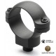 ANILLAS LEUPOLD QR 30mm. EXTENSIBLE (Desmontables)