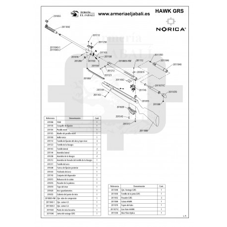 DESPIECE CARABINA NORICA HAWK GRS