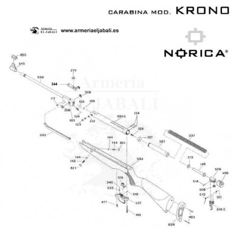 DESPIECE CARABINA NORICA KRONO