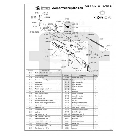 DESPIECE CARABINA NORICA DREAM HUNTER