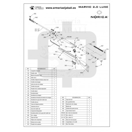 DESPIECE CARABINA NORICA MARVIC 2.0 LUXE
