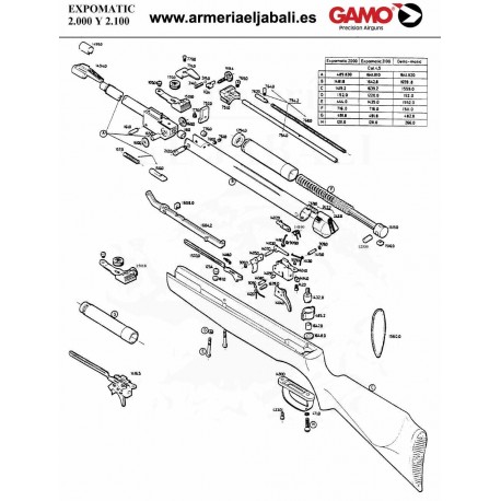 DESPIECE CARABINA GAMO EXPOMATIC 2000 2100