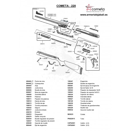 DESPIECE CARABINA COMETA 220