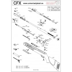 DESPIECE GAMO CFX