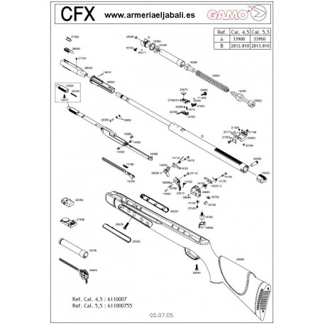 DESPIECE GAMO CFX